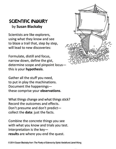 Scientific Inquiry Poem Science Fingerplays, Poem About Science, Science Poetry, Unique Poems, Science Poems, Sun Poem, Poems For Students, Earth Poems, Scientific Inquiry