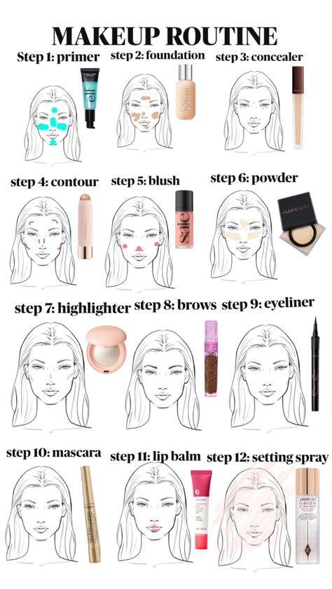 Korean Easy Makeup, No Makeup Makeup Routine, Makeup Steps In Order, Easy School Makeup, Make Up Styles, Makeup Routine Guide, Makeup Basics, Makeup Layout, Brazilian Crush