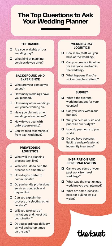 32 Questions to Ask a Wedding Planner, According to Experts Create A Timeline, What Questions, Wedding Consultant, Company Values, Best Wedding Planner, What If Questions, Wedding Background, Planning Process, Wedding Coordinator