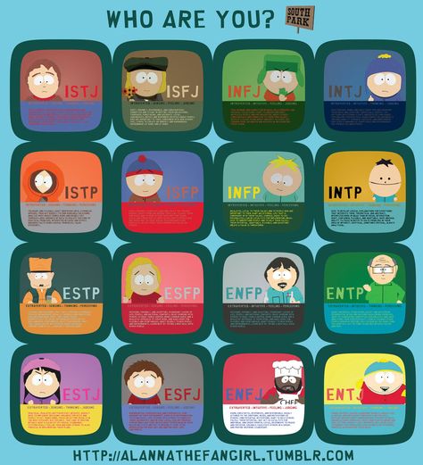 South Park Tier List, South Park Personality Types, South Park Relationship Chart, South Park Layout, South Park Alignment Chart, South Park Mbti, Sims 4 South Park Cc, South Park Kinnie Bingo, South Park Bingo