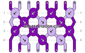 Geeky Craft, Bi Flag, Pride Bracelet, Make Tutorial, Friendship Bracelets Diy, Rainbow Bracelet, Knot Bracelet, Candy Stripes, Friendship Bracelet Patterns