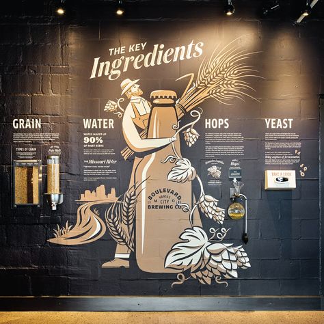 Boulevard Brewing Co. – Carpenter Collective Brewery Signage, Brewery Interior, Mr Cup, Brewery Design, Beer Wall, Interior Murals, Pub Design, Beer Shop, Beer Art