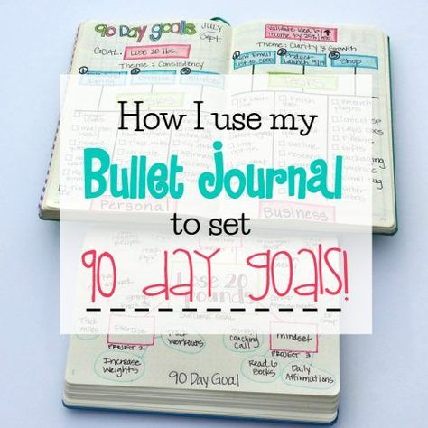 sidebar2 90 Day Goals, Quarterly Review Bullet Journal, Goals Bullet Journal Layout, Bullet Journal Goals Page Layout, Bullet Journal To Do List Layout Daily, Daily Log Bullet Journal Layout, Journaling 101, Saving Private Ryan, Yogurt Chicken