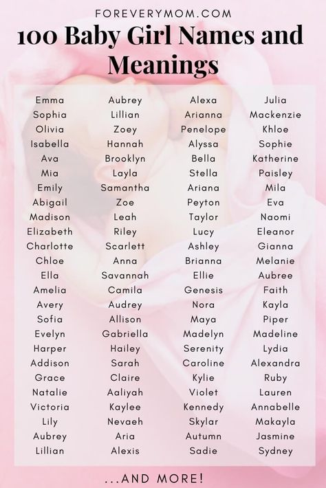 Here's a list of 100 cute girl baby names and the name meaning! BONUS: Downloads to print and hang up in their nursery room! #babynames #babygirl #girlnames #cutebabynames #nameswithmeaning #middlenames #unusualnames #namesunique #namemeanings Girl Names And Meanings, Baby Name Wall Art, Art Names, Popular Baby Girl Names, Perlengkapan Bayi Diy, Disiplin Anak, Names And Meanings, Southern Baby Names