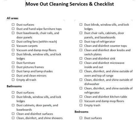 Move Out Cleaning Checklist | Landlord & Tenant (Detailed Checklist) Move Out Cleaning Checklist, Cleaning Service Checklist, Move Out Checklist, Spring Cleaning Bedroom, Dusting Blinds, Top Of Refrigerator, Deep Cleaning Checklist, Clean Refrigerator, Landlord Tenant