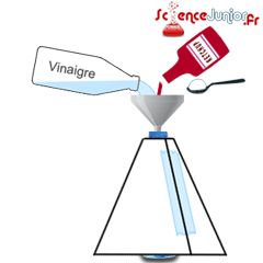 Construire une maquette de volcan et faire une éruption ! Science Experience, Cycle 3, Dino Party, Escape Game, Working With Children, Paper Toys, Kids Education, Ketchup, Scotch