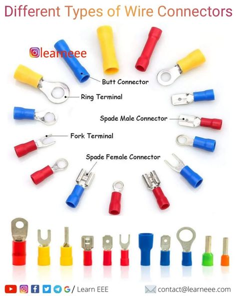 Learn EEE no Instagram: “Solar panels , solar charge controller, battery, modular contactor and dc motor connection 📲 Tag and share with your friends💡 Join Learn…” Electrical Knowledge, Electrical Wiring Colours, Basic Electronic Circuits, Basic Electrical Wiring, Electrical Symbols, Home Electrical Wiring, Electrical Wire Connectors, Electrical Circuit Diagram, Electronics Basics