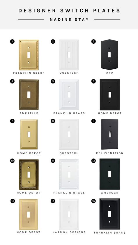 Designer switch plates are an easy and inexpensive way to elevate your room from the standard white outlet and switch covers. Simple home improvements that make a big impact. I rounded up 15 of my favorite designer outlet and switch covers in brass, black, and white. | Nadine Stay #outletcovers #switchcover #wallplates #brassoutletcover #brassswitchcover #brasswallplate #easyDIY #easyhomeupgrade #homeupgrades #vintageart #slatwall Black Outlet Covers, Black Light Switch, Modern Light Switches, Wall Outlet Covers, Vintage Light Switches, Easy Weekend Projects, Electrical Outlet Covers, Wall Switch Plates, Designer Wall