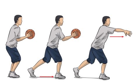 Basketball Passing Drils | Fundamental Passing Drills for All Ages Passing In Basketball, Basketball Passing Drills, Basketball Poses, Basketball Coaching, Basketball Drawings, Passing Drills, Bola Basket, Basketball Skills, Basketball Drills