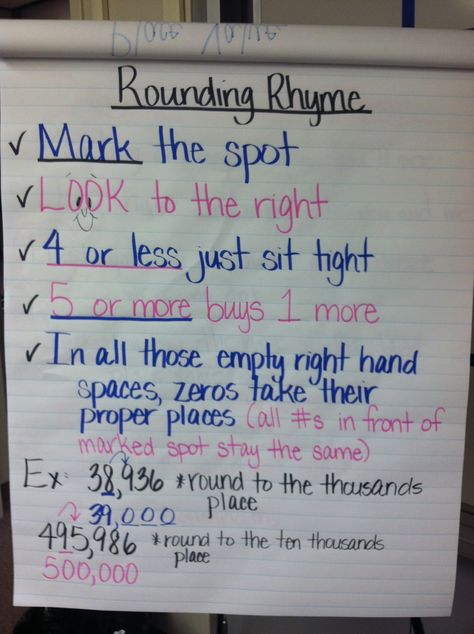 Rounding Rhyme Rounding Rhyme, Rounding Anchor Chart 4th Grade, Rounding Poster Anchor Charts, Rounding To The Nearest 10 Anchor Chart, Rounding Numbers 3rd, Elementary Math Classroom, Math Coach, Math Charts, Classroom Anchor Charts