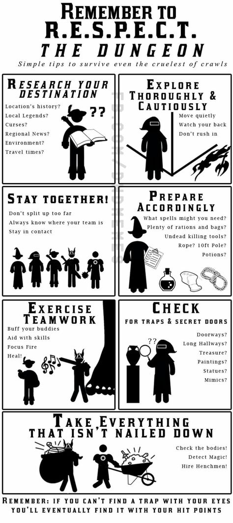 R.E.S.P.E.C.T. the dungeon! Excellent advice. Rpg Wallpaper, D D Funny, Dungeons And Dragons Memes, Dungeon Master's Guide, Dragon Memes, Dnd Funny, Rpg Map, D&d Dungeons And Dragons, Dungeons And Dragons Homebrew