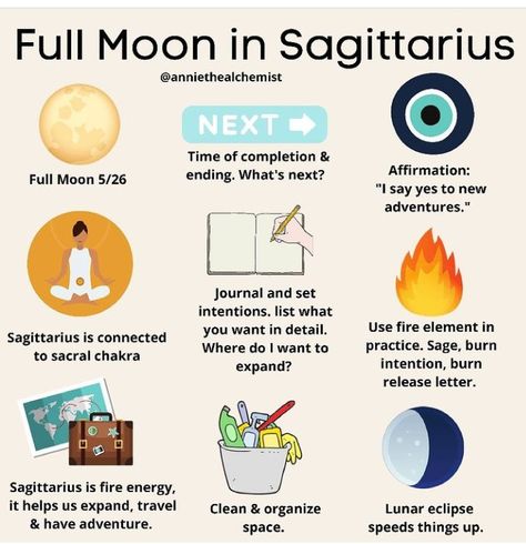 Moon Sagittarius, May Moon, Full Moon In Sagittarius, Moon In Sagittarius, Sagittarius Season, Spiritual Psychology, Gemini Season, Full Moon Ritual, The Alchemist