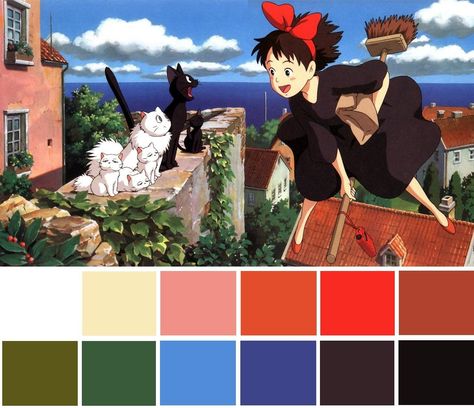 Kiki's Delivery Service Color Palette Hayao Miyazaki Color Palettes, Ghibli Color Palette, Anime Color Palette, Film Color Palette, Movie Color Palette, Color Design Inspiration, Color Script, Kiki's Delivery Service, Color Pallete