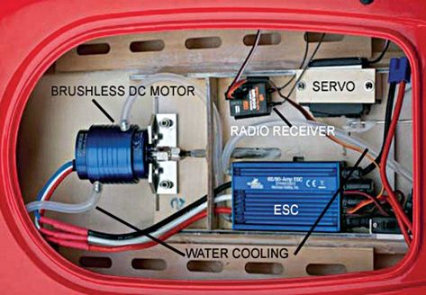 Arduino Radio, Boat Wiring Diagram, Boat Trailer Wiring Diagram, Rc Boats Models, Radio Control Diy, Remote Control Boats, Rc Boats Plans, Rc Radio, Radio Controlled Boats