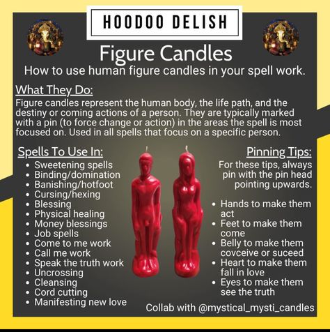 Hoodoo Candle Magic, Hoodoo Candles, Hoodoo Protection, Black Candle Spells, Hoodoo Delish, Figure Candles, Candle Magik, Magical Herbs Witchcraft, Hoodoo Conjure Rootwork