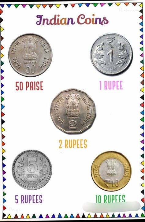 Coins And Currency Worksheet, Indian Currency School Project, Indian Coins Images, Coins Worksheet, Kindergarten Start, Maths Project, Money Math Worksheets, Old Coins For Sale, Worksheets For Grade 1