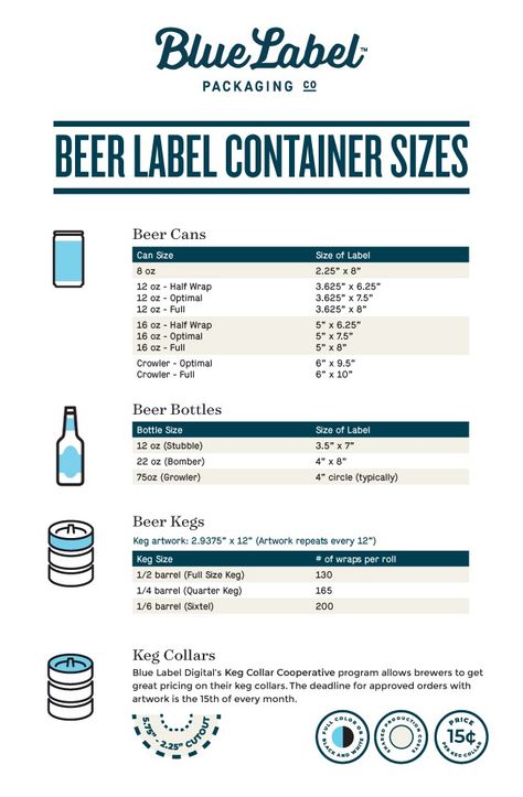 Designing Beer Labels: Bottle or Can Sizes and Dimensions Beer Can Label, Beer Tag, Types Of Beer, Beer Label Design, Label Packaging, Beer Bottle Labels, Label Shapes, Digital Labels, Beer Keg