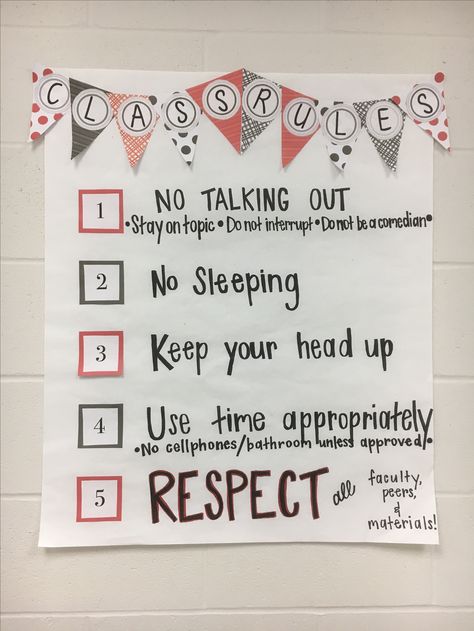 High school classroom rules.