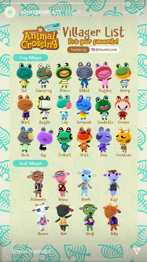 Animal Crossing Amiibo Cards, Character List, Animal Crossing Guide, Animal Crossing Wild World, Animal Crossing Characters, Kitty Images, Animal Crossing Villagers, New Animal Crossing, Animal Crossing Game