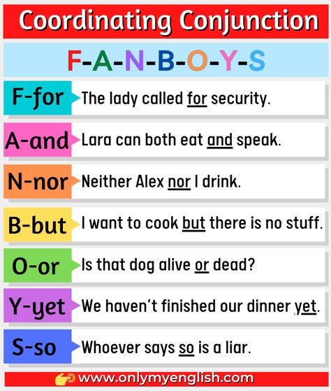 Coordinating Conjunction FANBOYS | Examples & List Fanboys Conjunctions, Teaching Conjunctions, Conjunctions Anchor Chart, Teas Test, Connecting Words, Direct And Indirect Speech, English Desk, Grammar Notes, Coordinating Conjunctions