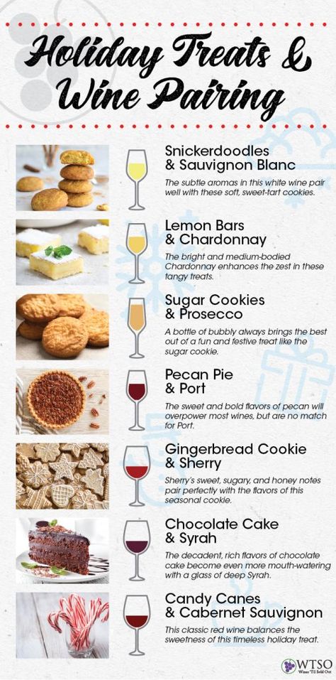 Wine And Fruit Pairing, Wine And Dessert Party, Desserts That Pair With Wine, Wine And Cookie Pairing, Wine Dessert Pairing, Wine Pairings With Food Appetizers, Wine Pairings With Food, Wine Party Ideas, Private Bartender