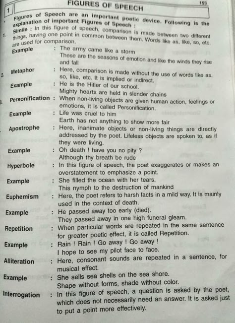 Figure of speech Extempore Speech Tips, Figure Of Speech Worksheet, Figure Of Speech Chart, History Of English Literature, English Literature Notes, Literature Notes, Figures Of Speech, Poetic Devices, Literature Lessons