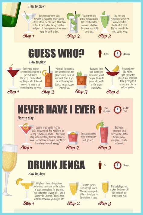 [CommissionsEarned] Bachelorette Party Drinking Games Infographic #couplesbachelorbachelorettepartygames Bachelorette Brunch Games, Games To Play At A Bachelorette Party, Jack And Jill Bachelor Party Ideas, Co Ed Bachelor Bachelorette Party, Coed Bachelor Bachelorette Party, Bachelorette Board Game, Party Drinking Games, Bachelorette Party Games Funny, Bachelorette Party Unique