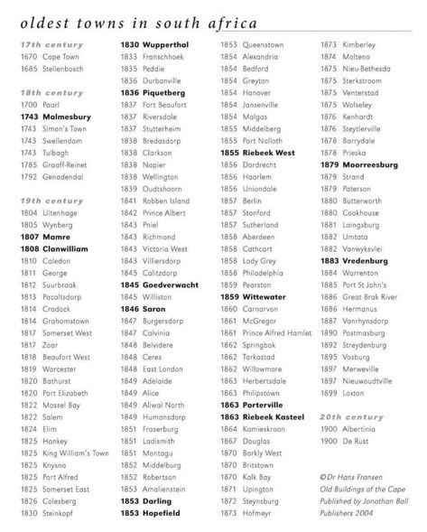 South Africa Language, South Africa Cities, South African Names, African Names, South Africa Map Outline, Map South Africa, African Name, African City, City Names