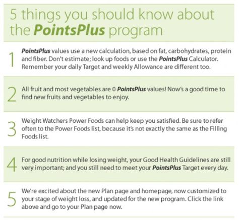 Weight Watchers Points Plus List and System Weight Watchers Points Chart, Points Plus Recipes, Weight Watchers Food Points, Weight Watchers Program, Weight Watchers Points Plus, Weight Watchers Tips, Points Plus, Veggie Food, Dukan Diet