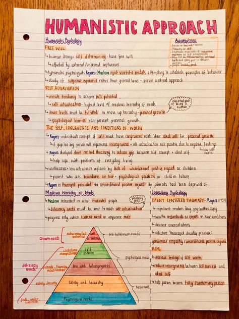 Humanistic approach AO1 aqa psychology a level Study Psychology Notes, Psychology Chapter 1 Notes, Approaches In Psychology, Approaches Psychology, Humanistic Approach Psychology, Psychology Approaches Revision, Psychology Notes A Level Approaches, Psychology Notes Ideas, Ap Psych Notes