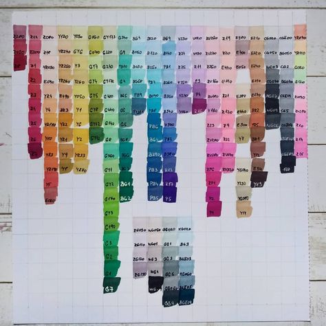 -Leeya- on Instagram: “I was asked to share my 216 Ohuhu markers chart so...here it is. Hope it would be helpful 😉 The swatching of ALL these colors is on my…” Ohuhu Markers Color Chart 216, Dry Feet Remedies, Ohuhu Markers, Alcohol Ink Markers, Pencil Shading, Colouring Techniques, Alcohol Markers, New Crafts, Marker Art