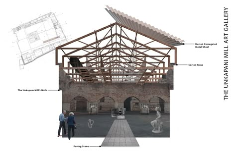 Industrial Heritage and Adaptive Reuse :: Behance Industrial Adaptive Reuse, Industrial Heritage Architecture, Adaptive Reuse Diagram, Industrial Revolution Architecture, Adaptive Reuse Architecture Concept, Precedent Study Architecture, Repurposed Architecture, Adaptive Reuse Architecture, Reuse Architecture