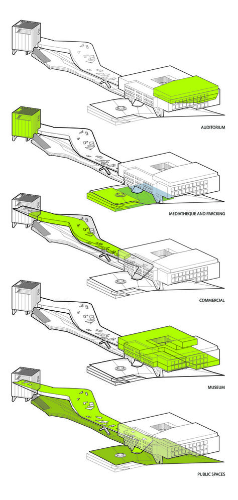 24/7 Habitable Bridge for Seville, Spain Architect Diagram, Function Diagram, Architecture Tools, Axonometric Drawing, Urban Design Diagram, Urban Analysis, Conceptual Sketches, Architectural Competition, Architecture Concept Diagram