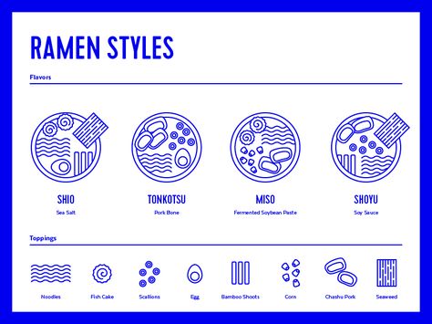 Day 79 - Ramen Styles Infographic. Maybe someday when its not 90 degrees out I will have a taste for Ramen. Ramen Infographic, Ramen Illustration, Menue Design, Desain Buklet, Ramen Shop, 카드 디자인, Line Art Design, Japanese Graphic Design, Restaurant Branding