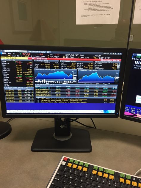 Trading Screen, Bloomberg Terminal, Manor Exterior, Day Trading Strategy, Trade Setup, Trading Floor, Investment Banker, Trading Desk, Option Trader