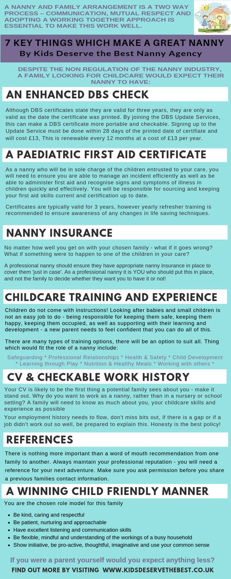 Nanny Agency Business Plan, Nanny Aesthetic, Nanny Tips, Nanny Binder, Nanny Agency, Nanny Activities, Live In Nanny, Nanny Life, Nursery Nurse