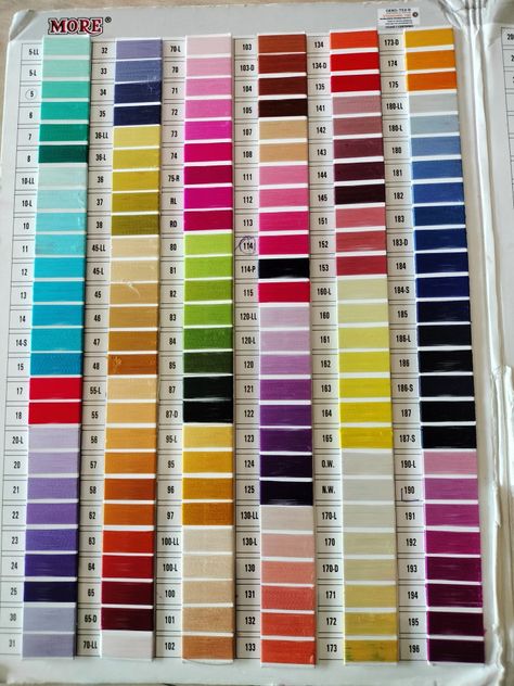 Color Names Chart, Colour Shade Card, Fruits Name In English, Cricket Machine, Color Knowledge, Stim Board, Beautiful Flower Drawings, Color Mixing Chart, Shade Card