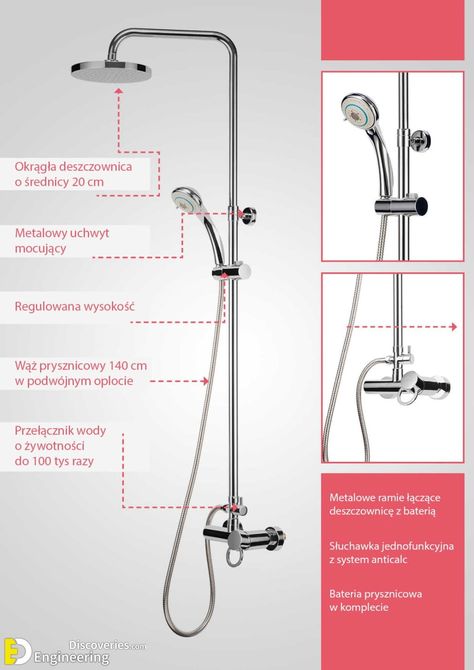 How To plumb Shower Installation? | Engineering Discoveries Grohe Shower, House Design Plans, Top Bathroom Design, Different Types Of Houses, Shower Plumbing, Bathroom Tub Shower, Power Shower, Shower Installation, Architectural House Plans