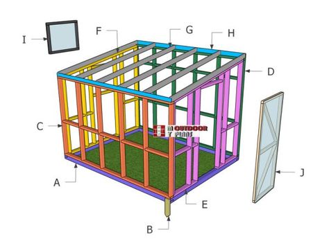 8x10 Lean to Greenhouse - DIY Woodworking Plans Small Lean To Greenhouse, Whimsical Shed, Lean To Greenhouse Plans, Small Backyard Greenhouse, Greenhouse Roof, Attached Greenhouse, Greenhouse Building, Dream Greenhouse, Simple Greenhouse