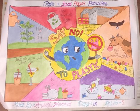 #say no to plastic Say No To Plastic Posters, Say No To Plastic Posters Creative, Stop Plastic Pollution, Bio Diversity, Say No To Plastic, Plastic Pollution, Sketches Simple, English Class, Art Drawings Sketches Simple