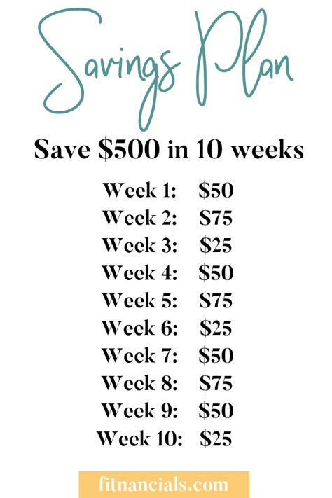 Save $500 in just 10 weeks with this savings plan! #savingsplan #savingmoney # 10 Week Savings Plan, 8 Week Savings Plan, 700 Savings Plan, 1500 Savings Plan, How To Save For A Cruise, Weekly Savings Plan, College Savings Plan, 52 Week Money Saving Challenge, Saving Money Chart