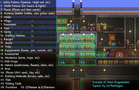 Terraria House Ideas, Station 11, Crafting Recipes, Craft Station, Terraria, Organizing Systems, Fishing Tools, Storage Room, Building Materials