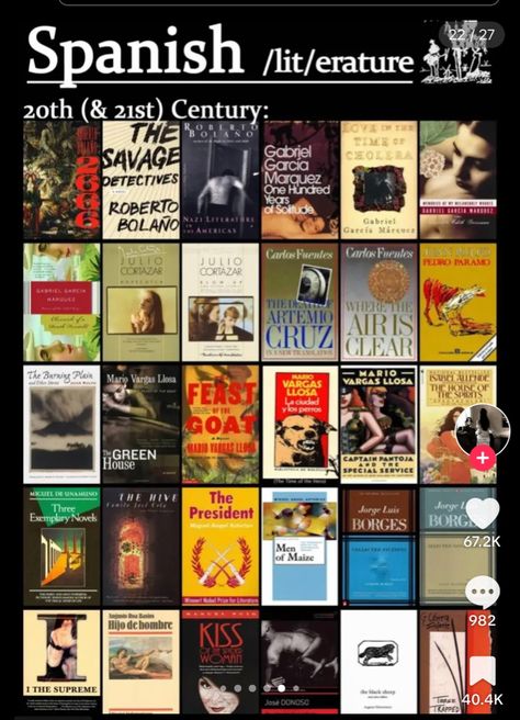 Spanish Literature, Bizarre Books, Literature Humor, Books To Read Nonfiction, 100 Books To Read, Spanish Books, Recommended Books To Read, Book Icons, Inspirational Books To Read