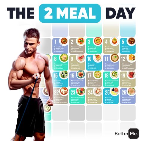 What does a weight loss diet plan for men look like? Check out the best tips on how to prepare an eating plan to help me lose weight and gain muscle. #weightloss #weightlossjourney #weightlosssupport #weightlosstips #weightlosssuccess #WeightLossHelp #weightlosschallenge #diet #dieting #dietfood #dietplan #dietitian #diets #diettips #nutrition #nutritionist #nutritiontips #nutritionplan #nutritioniskey #nutritionfacts #nutritiontip #mealplanning #manmealplanning #mandiet #manweightloss Diet Plan For Men, Muscle Gain Workout, Diets For Men, Most Effective Diet, Diet Plans For Men, Muscle Gain, Eating Plan, Gain Muscle, Diet Tips