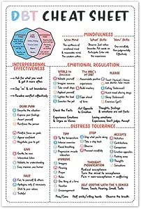 5M BOX DBT Cheat Sheet Poster, 16"x24" DBT Skills Print, Reference Guide for Teens, Dialectical Behavior Therapy Chart, Classroom Decor, Education, Mental Health, Living Room, Bedroom Decor Interpersonal Effectiveness, Dbt Skills, Behavior Therapy, Dialectical Behavior Therapy, Health Living, Room Bedroom Decor, Fashion Toys, Cheat Sheet, Cheat Sheets