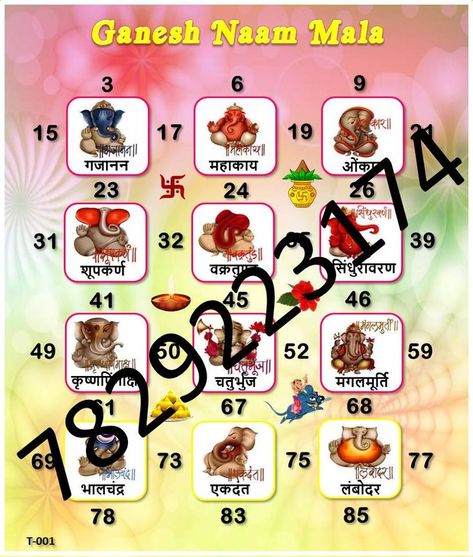 Ganesh Chaturthi Tambola/Housie Ganesh Chaturthi Tambola Tickets, Ganesh Chaturthi Theme, Games For Kitty Party, Ladies Kitty Party Games, Tambola Game, Kitty Party Games, Paper Games, Kitty Party, Kitty Games