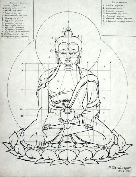 I do love me some symmetry <3 - SP Iconometry, Proportions & Guidelines in Buddhist art Buddha Drawing, Art 101, Buddha Art Drawing, Little Buddha, Buddha Tattoo, Buddha Art Painting, Dunhuang, Buddha Painting, Thangka Painting