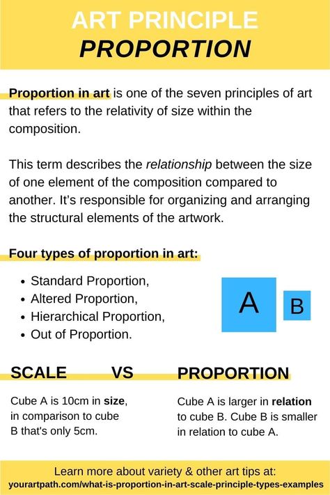 Unlock the secrets of artistic proportion with our visually captivating infographic! Delve into the essence of proportion in art and grasp its significance in creating visually harmonious masterpieces. Explore the interplay of scale, balance, and ratios, and discover how to employ proportion to elevate your artistic expressions. Enhance your art education with this comprehensive resource today! #proportioninart #artisticbalance #artinfographic #arteducation #visualharmony Scale And Proportion Art Drawing, Proportion In Design, Proportion In Art, Scale In Art, Principles Of Design Proportion, Proportion Examples, Proportion Design, Human Body Proportions, Proportion Art