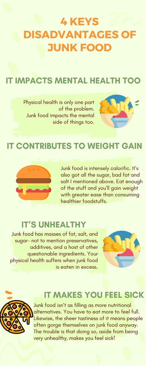 Junk Food Effects, Junk Food List, Effects Of Junk Food, Control Appetite, Healthy And Unhealthy Food, Health Facts Food, Funny Lockscreen, Painting Images, Work Sheet