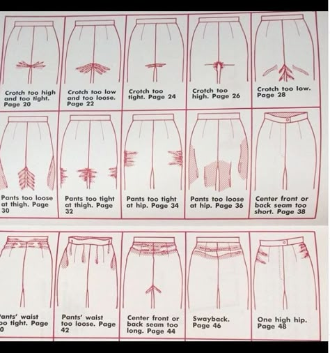 Sewing Pants, Sewing Alterations, Sewing 101, Sew Ins, Retro Pin Up, Sewing Class, Diy Sewing Clothes, Couture Sewing, Pattern Drafting